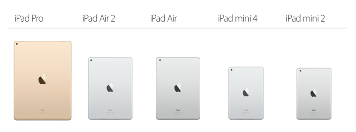 Screenshot: Vergleich von iPad Pro mit anderen iPads auf der Apple-Seite