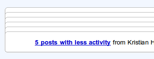 Posts with less activity
